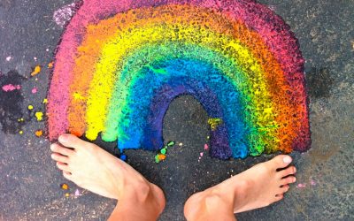 ¿Conoces lo suficiente a tus pies?